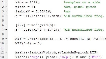 Code to generate Figure 1.