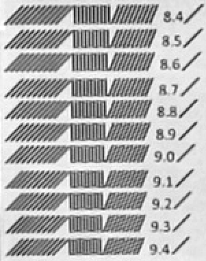 A Simple Model for Sharpness in Digital Cameras – Sampling & Aliasing ...